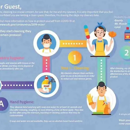 Stunning Views 2br Midtown Flat - Charming Balcony 布加勒斯特