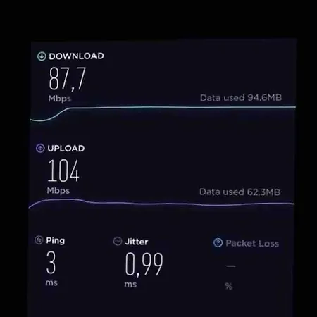 Appartamento Stunning Views 2br Midtown Flat - Charming Balcony Bucarest